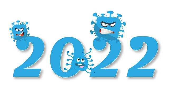 2022 Resolutions